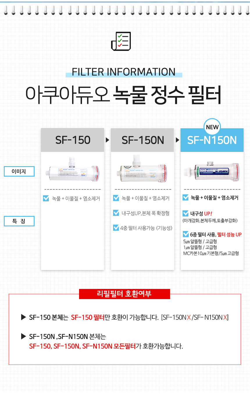 SF-N150N 녹물제거필터 10um MC카본형 1ea 10,000원 - 샤워플러스 생활/주방, 욕실용품, 목욕용품, 샤워필터 바보사랑 SF-N150N 녹물제거필터 10um MC카본형 1ea 10,000원 - 샤워플러스 생활/주방, 욕실용품, 목욕용품, 샤워필터 바보사랑